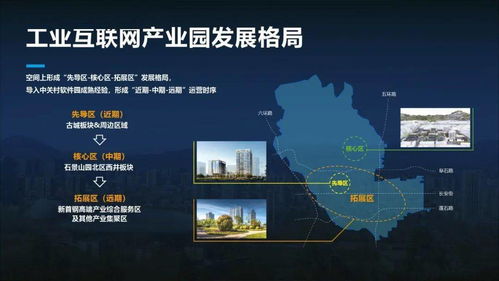 全面貫徹新發展理念 石景山工業互聯網產業邁開大步