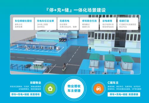 超50座公共充電場站上線，捷順科技助力廣州建設(shè)‘超充之都’